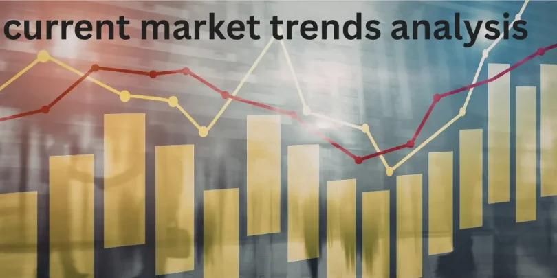 current market trends analysis