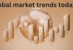 global market trends today